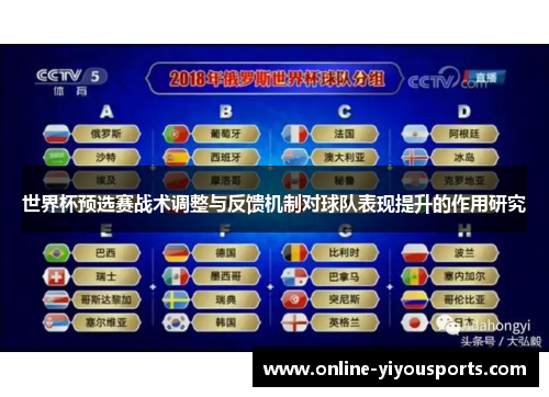 世界杯预选赛战术调整与反馈机制对球队表现提升的作用研究